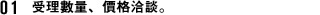 受理數量、價格洽談。