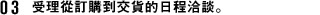 受理從訂購到交貨的日程洽談。
