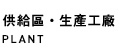 供給區・生產工廠
