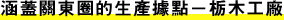 涵蓋關東圈的生產據點─栃木工廠