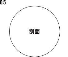 刮菌
