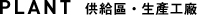 PLANT 供給區・生產工廠