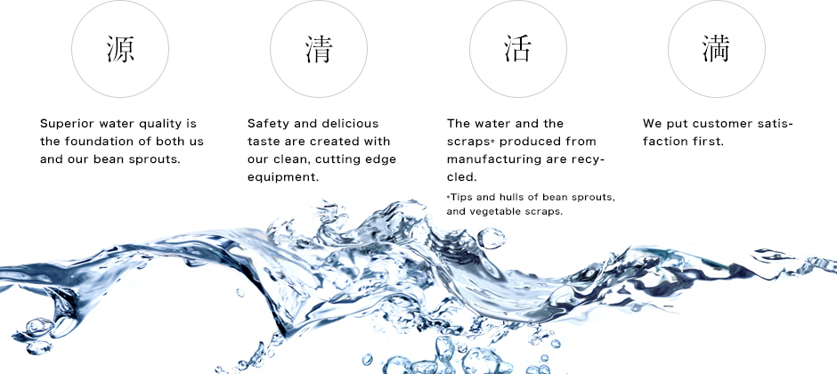 源 清 活 満