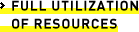 Full utilization of resources